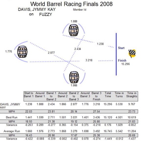 jimmy_kay_wbr_final