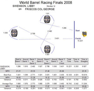 swenson_libby_wbr_final