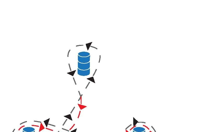 dotmdiagram