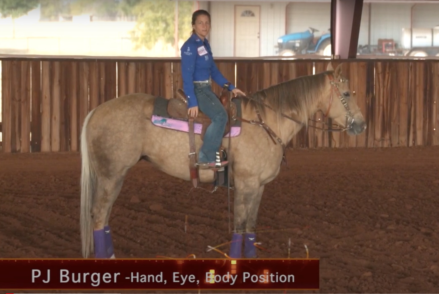 Hand, Eye, Body Position