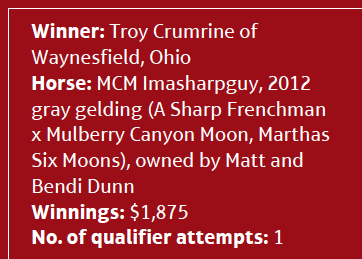 TroyCrumrine qualifier box