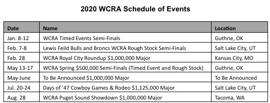 WCRA Rodeo 2020 schedule of events