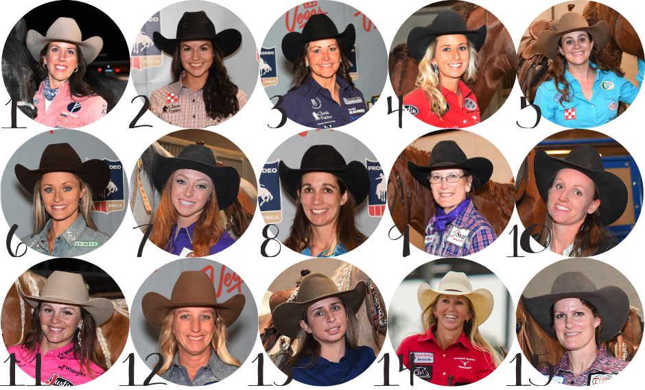 2019 top 15